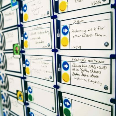 PATboard tablero de proyectos personalizado de volkswagen con tarjetas de tareas personalizadas
